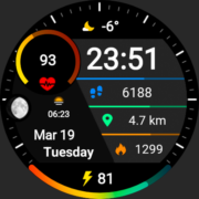 Digital Trost Watch Face Apk by The Era of Style