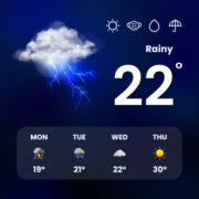 WeatherWiz: Forecast & Radar Apk by AppVillage Global